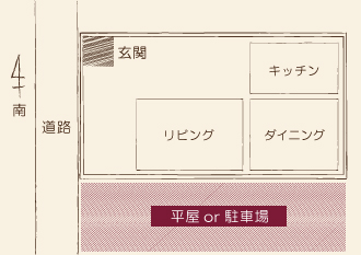 車が中に入り込むという狭小地のパターン